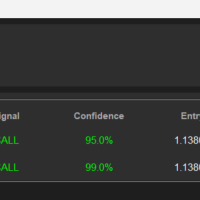 Binary Option Robot Analyser EUR/USD