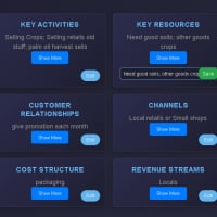 Business Model Canvas With Timer Task