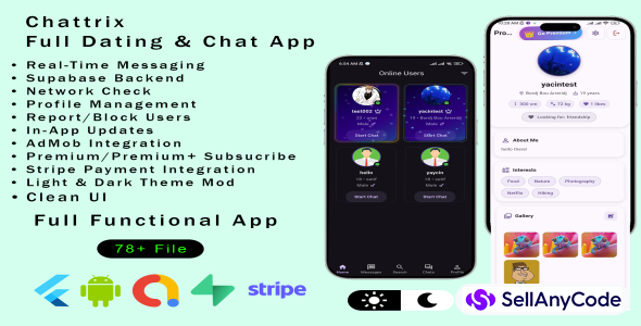 ChatTrix Full Flutter Chat & Dating App