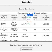 Complete Geocoding Tool