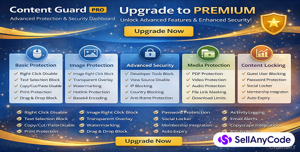 Content Guard - Ultimate WordPress Protection