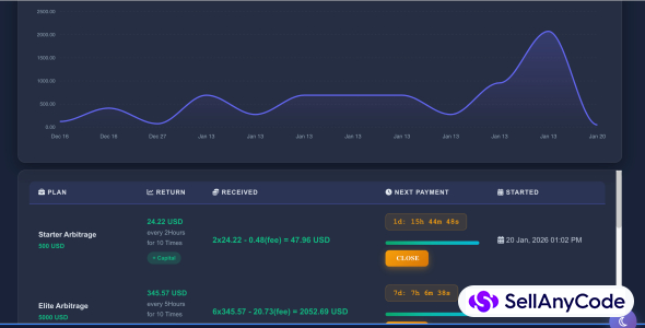 Crypto Arbitrage Investment Platform