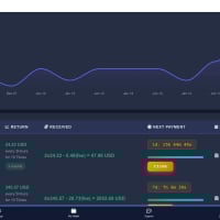 Crypto Arbitrage Investment Platform
