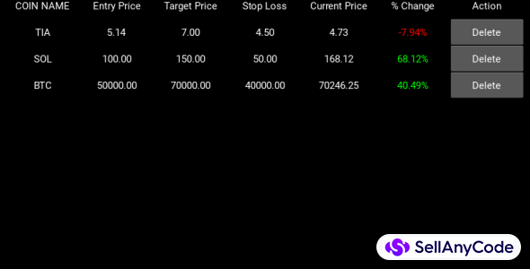 Currency Monitoring Source Code - SellAnyCode
