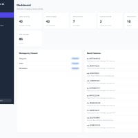Customer AI Multi-Channel AI Customer Service Chatbot (Python + React)
