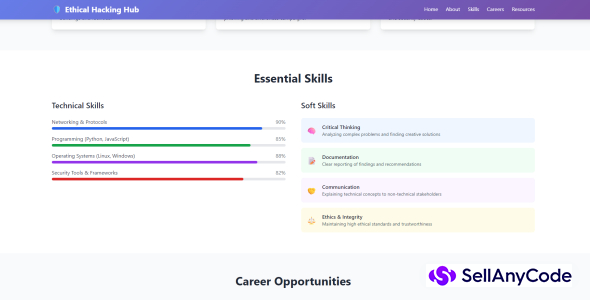 ETHICAL HACKING KNOWLEDGABLE WEBSITE