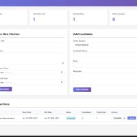 Election Management System