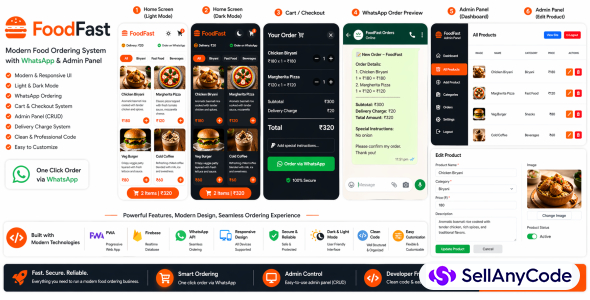 FoodFast WhatsApp Food Ordering System with Admin Panel (PWA)