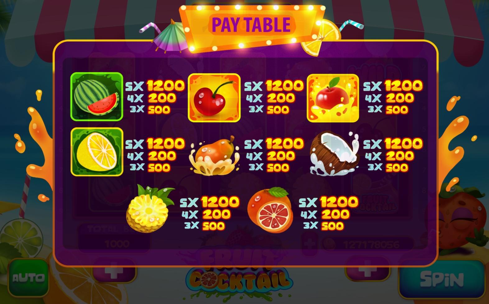 Fruit Cocktail Slot Machine для андроид. Fruit Cocktail слот. Слоты демо фрукты с иксами. Fruit Cocktail Igrosoft.