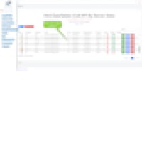 Html Datatable With API