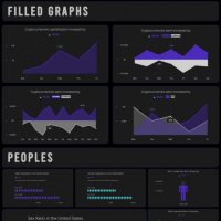 Infographics