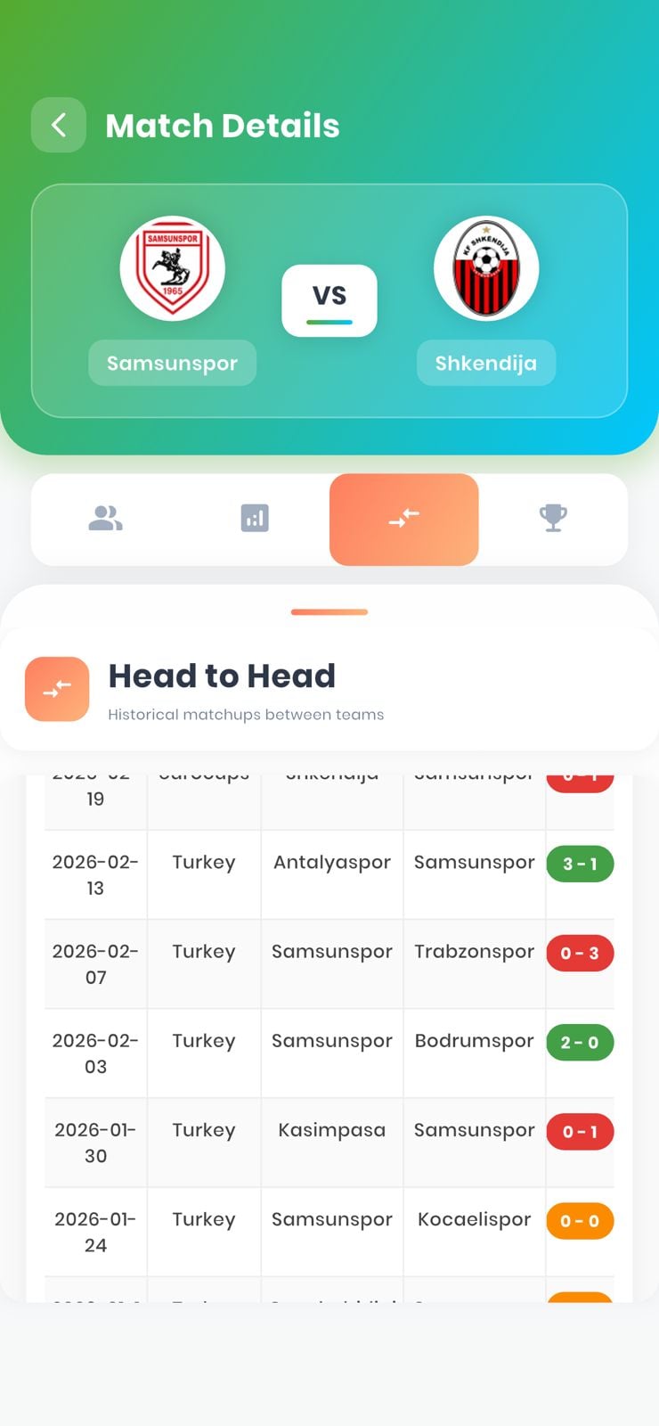 Live Football Scores & Match Tracker Flutter App