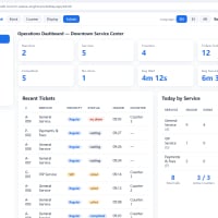 Multi-Branch Queue Engine Ticketing, Calling & Live Display System