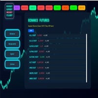 MultiEXchangeBot
