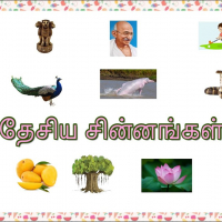 National Symbols Web Application