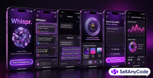 Nyvo Anonymous Messaging SaaS Platform