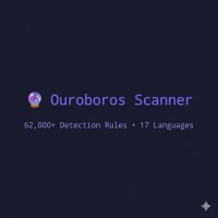 Ouroboros Scanner - AI Code Security (62K+ Rules)