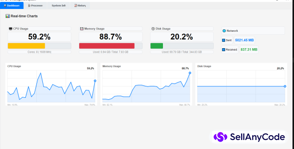 PC Management System - Professional System Monitor With GUI