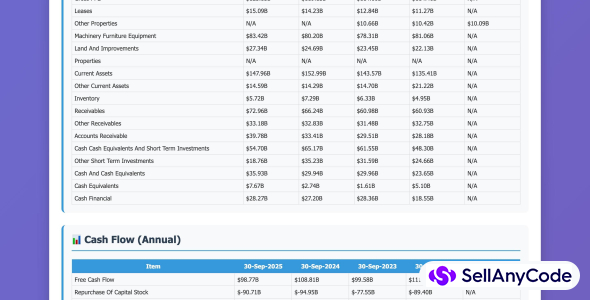 Python Stock Market Analysis Dashboard Script ML Predictions, Forecasting & Paper Trading Tool