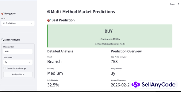 Python Stock Market Analysis Dashboard Script ML Predictions, Forecasting & Paper Trading Tool