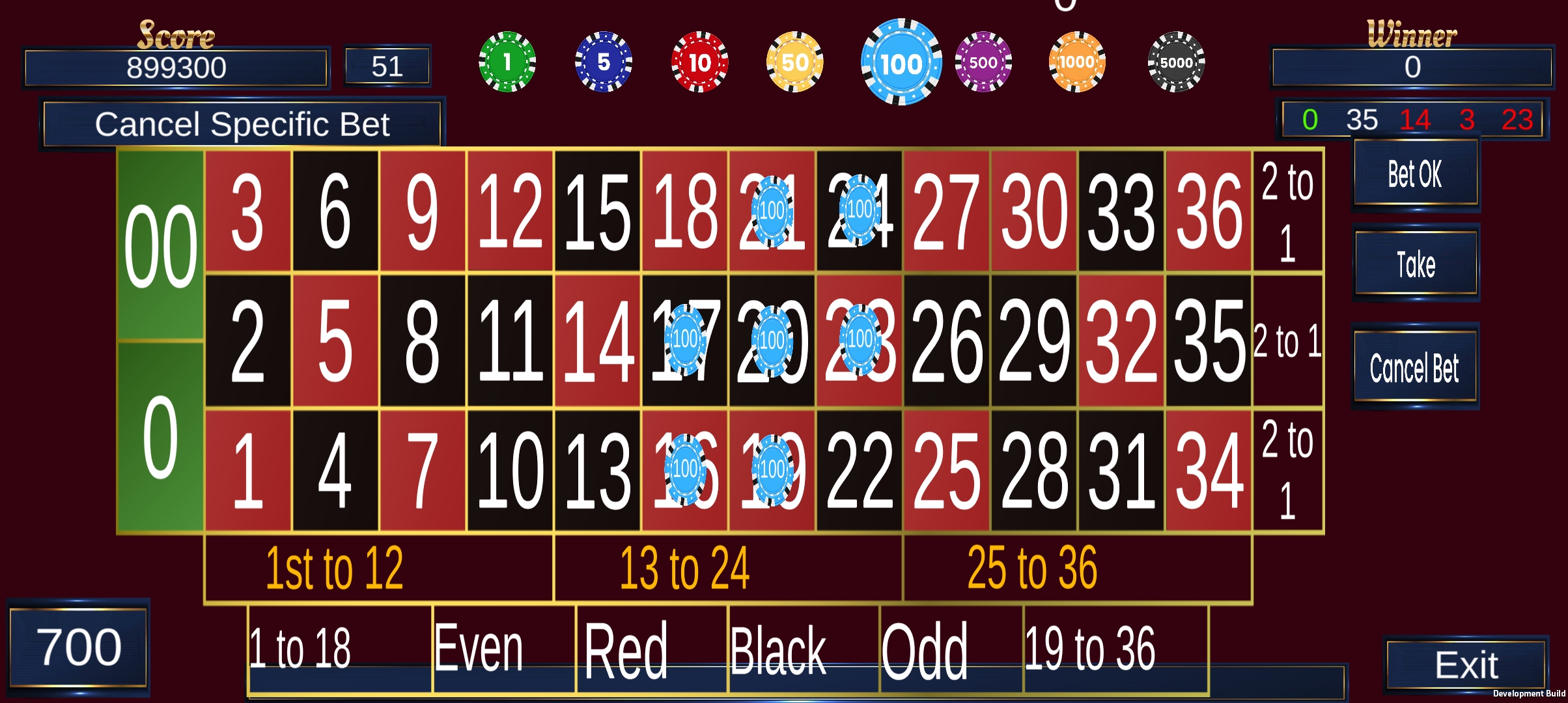 Buy Roulette casino unity game with Admin panel source code Source code