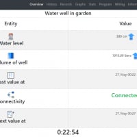 Water Level Monitor for digged wells - Webapp + sketches Arduino / ESP8266 / ESP32