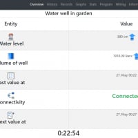 Water Level Monitor for digged wells - Webapp + sketches Arduino / ESP8266 / ESP32
