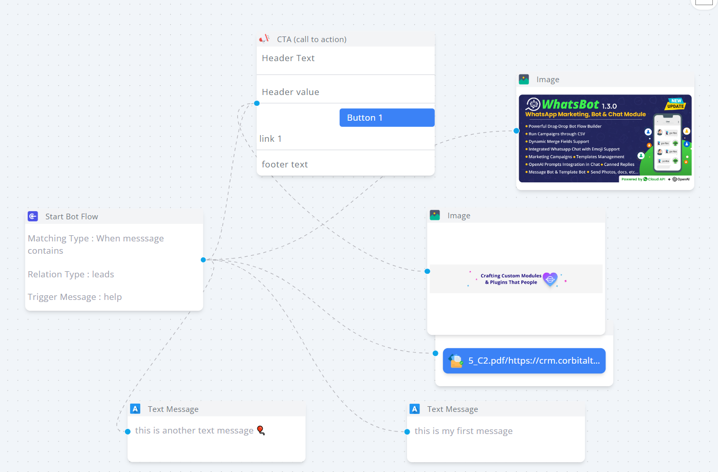 WhatsBot - WhatsApp Marketing, Bot, Chat & AI Personal Assistant Module for Perfex CRM