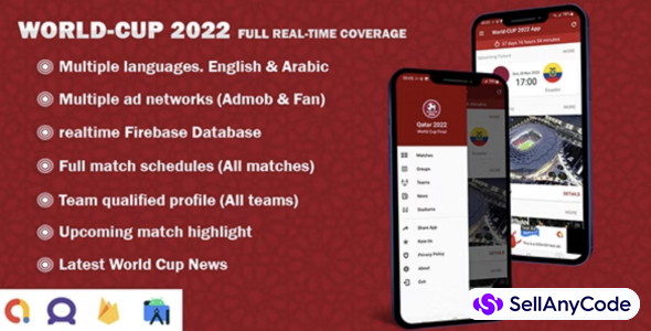 World Cup 2022 Coverage - QATAR 2022