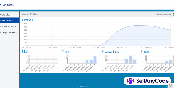 WS Admin panel- RBAC,USERS management and AUDIT entries monitoring