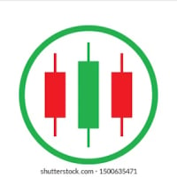 stock market analysis