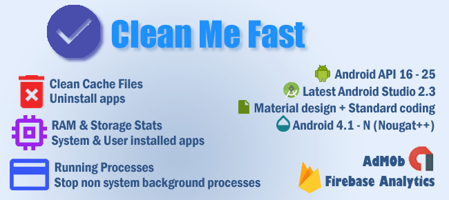 Clean Me Fast