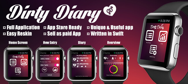 Dirty Diary iOS
