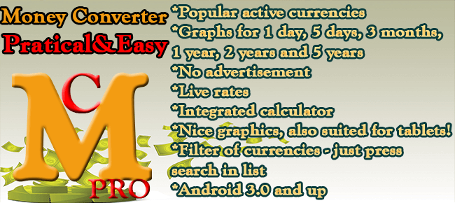 Money Converter Pro Android App - Sell My App