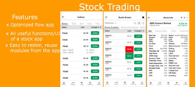 StockTrading