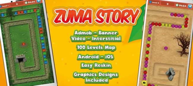 Zuma Story